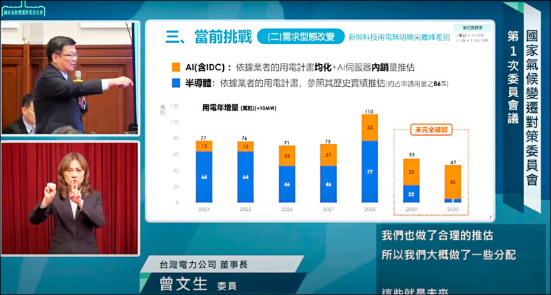 總統府昨召開首次國家氣候變遷對策委員會,台電董事長曾文生報告點出未來六大挑戰。(取自總統府直播網站)