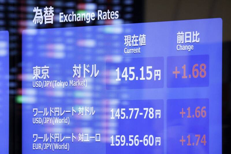 8月5日股災隔日，日股大幅反彈，收復前一天大部分跌幅。（彭博）