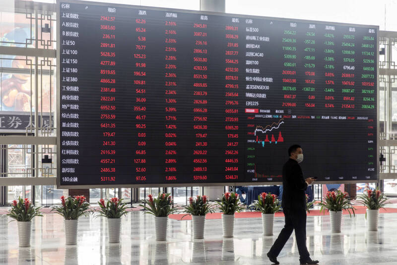中國政府暴力救市 上証午盤收漲5.7%
