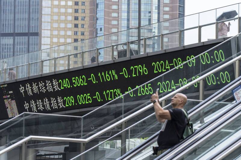 自9月下旬中國推出一連串刺激措施以來，中國股市迎來強勁反彈。（彭博資料照）