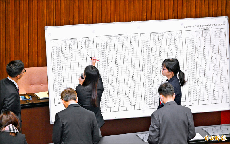 立法院院會昨進行公平會人事同意權案投票，藍白立委緊咬全聯案，李鎂及洪財隆遭封殺落馬。（記者方賓照攝）