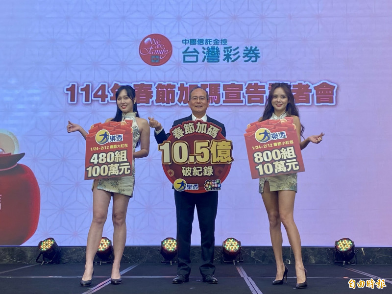 大樂透頭獎連14摃 下期獎金上看4.5億 - 自由財經