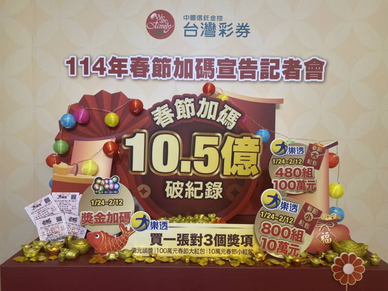 今晚大樂透頭獎1注中獎，獨得獎金1.59億元。（記者鄭琪芳攝）