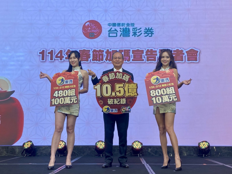 台彩表示，春節大紅包及小紅包還剩247組及427組。（記者鄭琪芳攝）