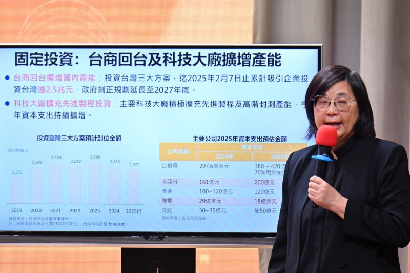 國發會今（13）日於行政院會就2025年總體經濟情勢及未來展望提出報告。（行政院提供）