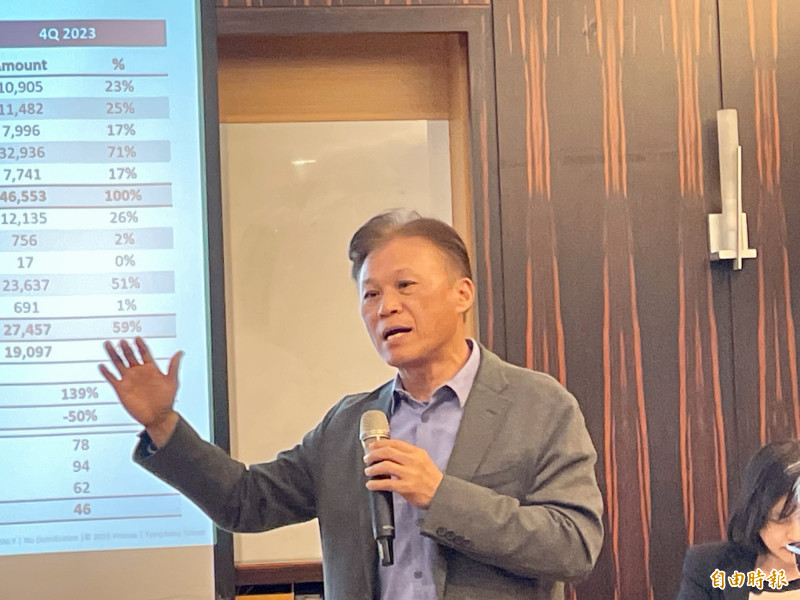 致伸今日舉辦法說會。圖為事業部總經理暨財務長蕭英怡。（記者歐宇祥攝）