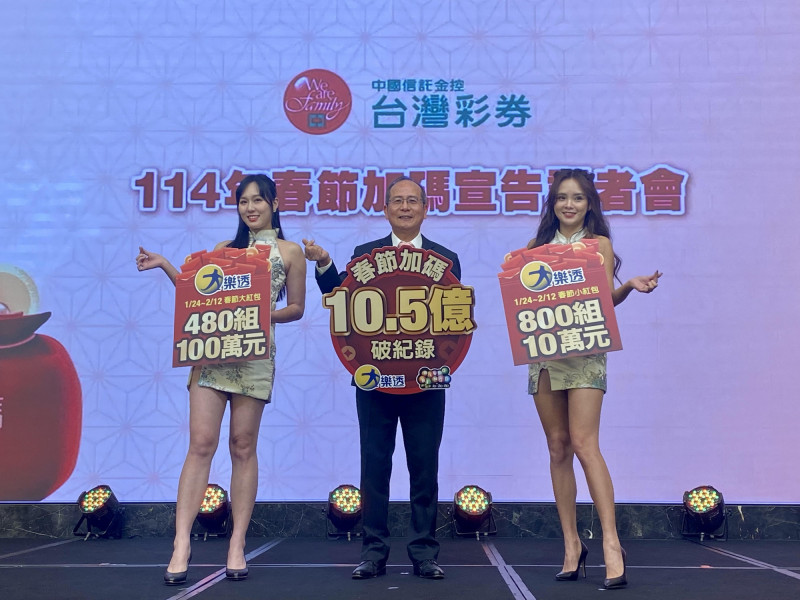 史上第6高！威力彩頭獎1注獨得20億  獎落新北市 - 自由財經