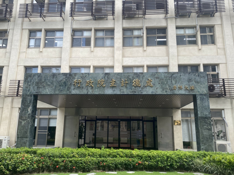基數墊高+總預算遭砍  主計總處下修今年GDP至3.14％ - 自由財經