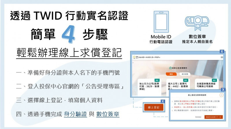 TWID行動實名認證辦理線上求償登記示意圖（圖臺網提供）