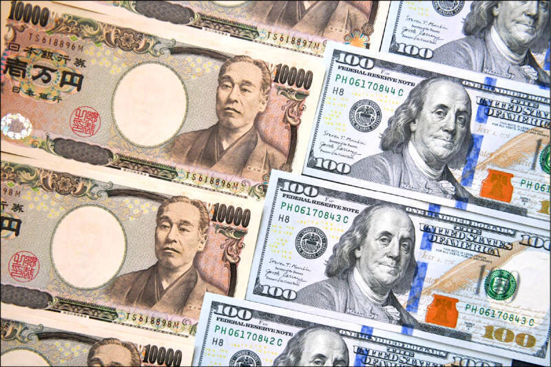 日圓再見「0.216」甜甜價！10萬台幣1天換匯差多達1.57萬日圓（彭博）