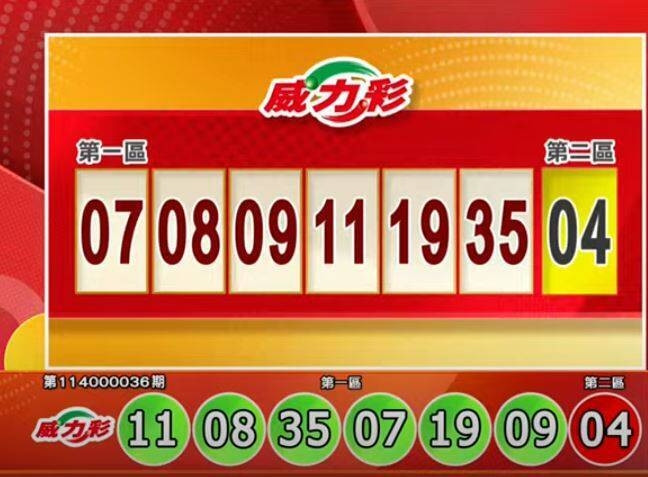 今晚威力彩頭獎連20摃。（擷取自三立iNEWS《全民i彩券》）