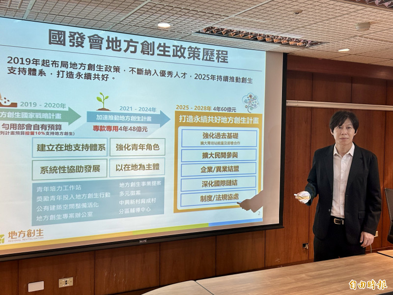 國發會推動地方創生政策，國土處處長黃文彥表示，包括客委會副主委邱星崴和苗栗縣苑裡鎮長劉育育過去都曾是地方創生青培站的主持人。（記者吳欣恬攝）