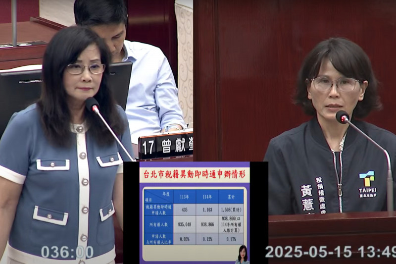 台北市議員秦慧珠（左）指出，北市稅捐稽徵處應提供更便利的申請方式，以快速增加「稅籍異動即時通」申辦人數。（圖取自台北市議會網站）
