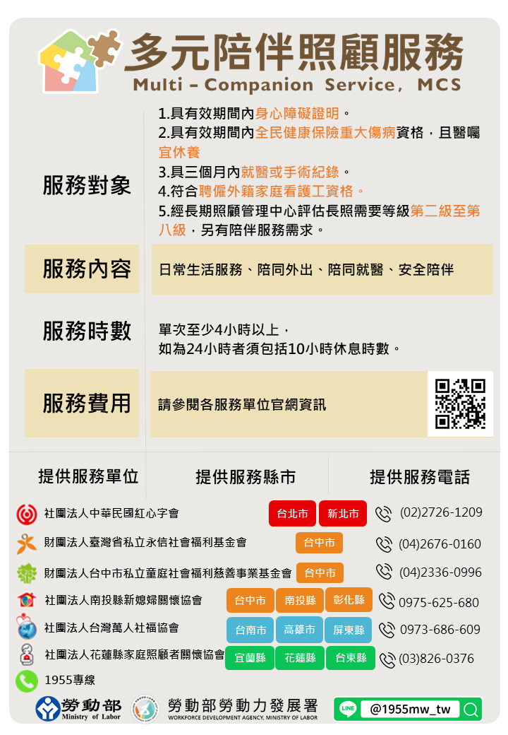 勞動部「多元陪伴照顧服務試辦計畫」今年4月正式上路。（勞動部提供）