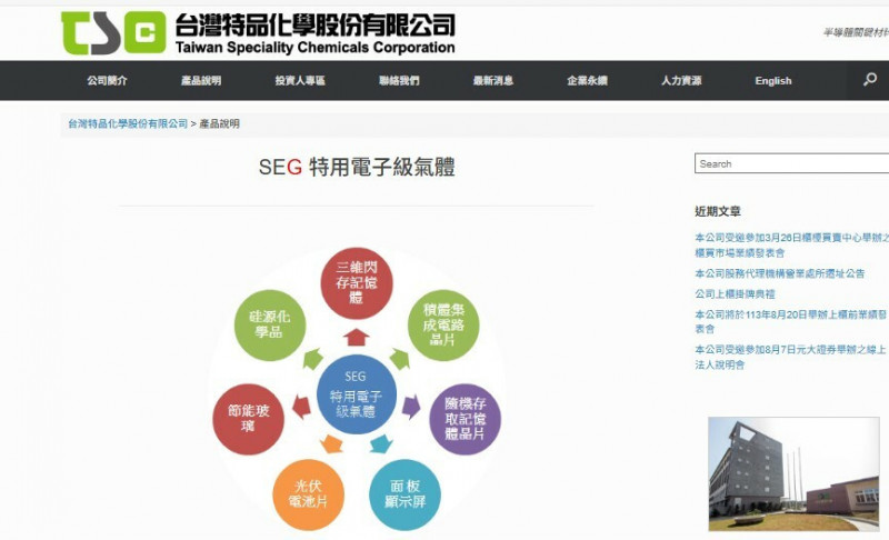 月底納入MSCI全球小型指數成分股，台特化股價向上攀升。（擷取自官網）