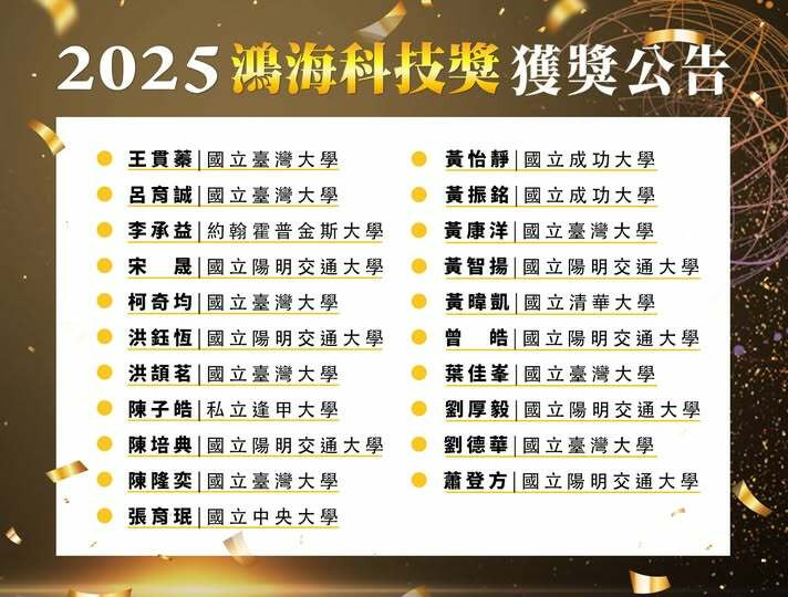 2025鴻海科技獎今日揭曉，共有21位優秀碩博生獲獎，可各得25萬元獎勵金。（取自鴻海教育基金會臉書）