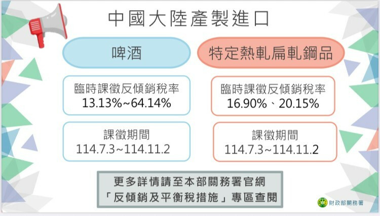 財政部公告，中國進口啤酒及特定熱軋扁軋鋼品，自7月3日起課徵臨時反傾銷稅。（財政部提供）