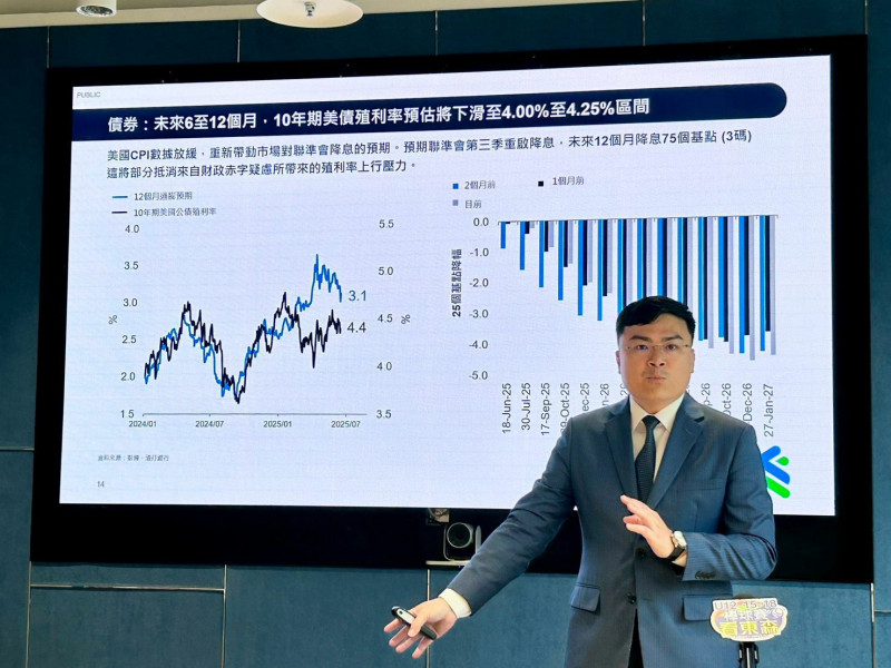 渣打銀行財富管理處投資策略部主管劉家豪。(記者吳欣恬攝)