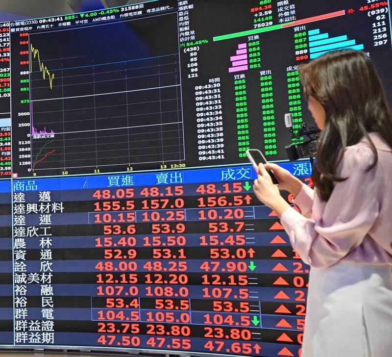 00933B每單位擬配0.072元。（資料照）