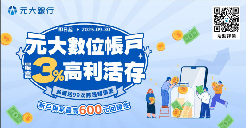 元大銀行數位帳戶新戶享3%優利及99次跨提轉免手續費。（業者提供）