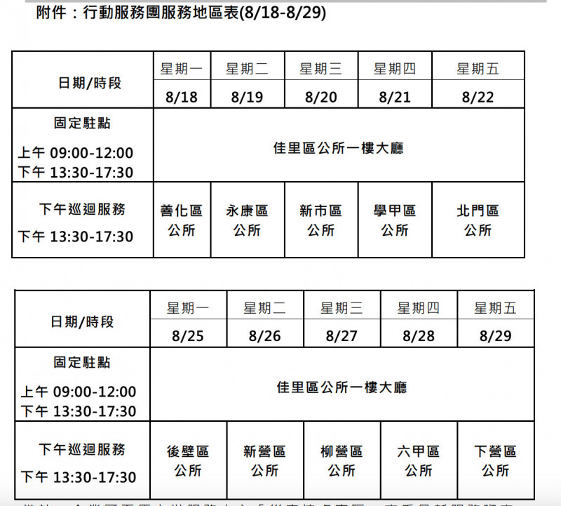經濟部「行動服務團」8月服務地區表。（經濟部提供）
