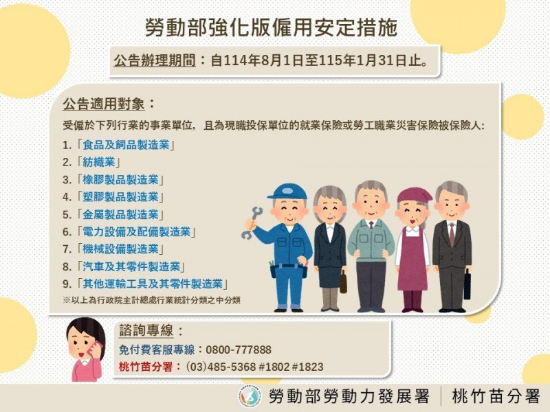 桃竹苗分署啟動「專人協助輔導」、「進廠駐點服務」、「即時審核撥款」3大機制，讓轄區內受影響勞工迅速獲補助。（桃竹苗分署提供）