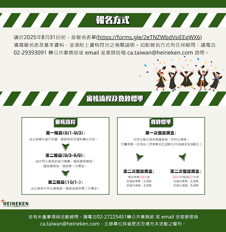 屏縣府攜手海尼根台灣公司推動「校園進職場」獎勵計畫（屏東縣政府提供）