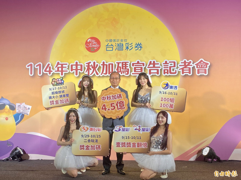 台彩宣布中秋加碼4.5億元，大樂透加開100組100萬元。（記者鄭琪芳攝）