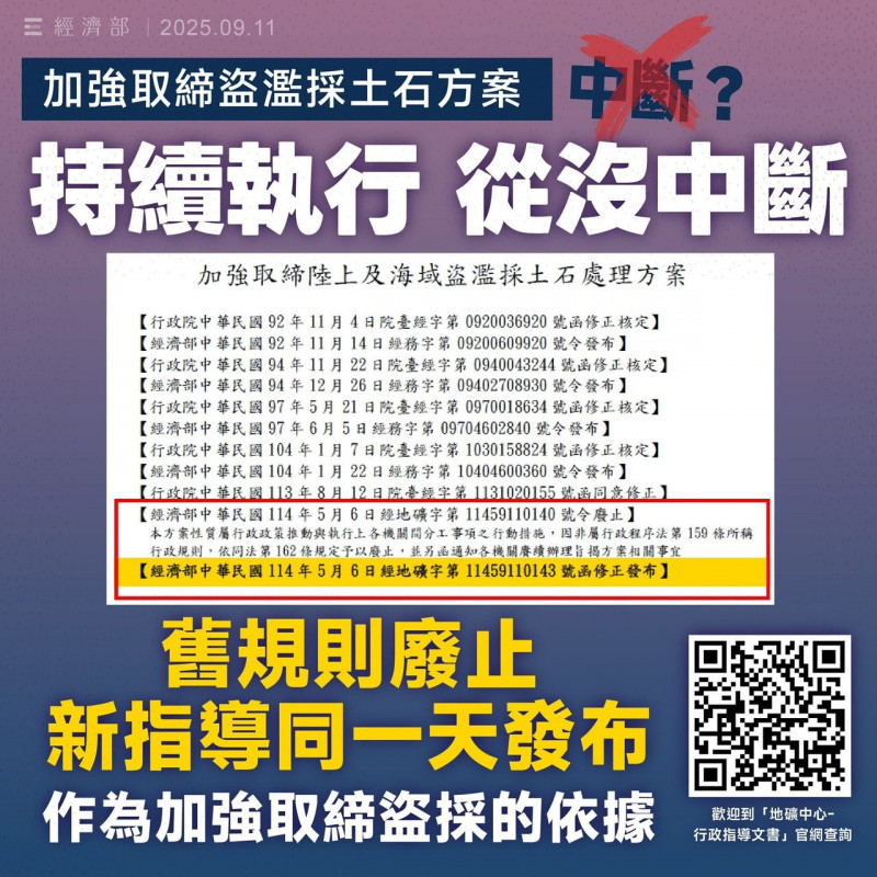 經濟部強調,持續嚴格取締陸上及海域盜濫採行為,以維護國土資源與環境安全。(經濟部提供)