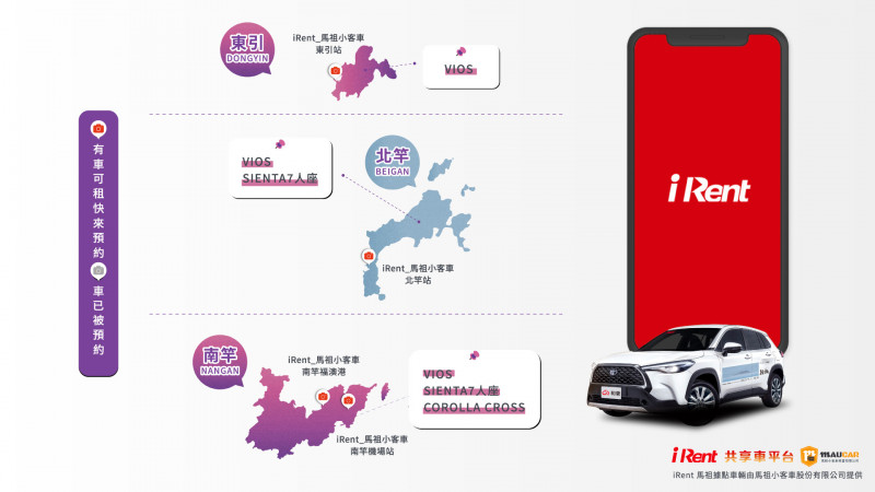 跳島無縫接軌 iRent共享汽車插旗馬祖南竿、北竿與東引