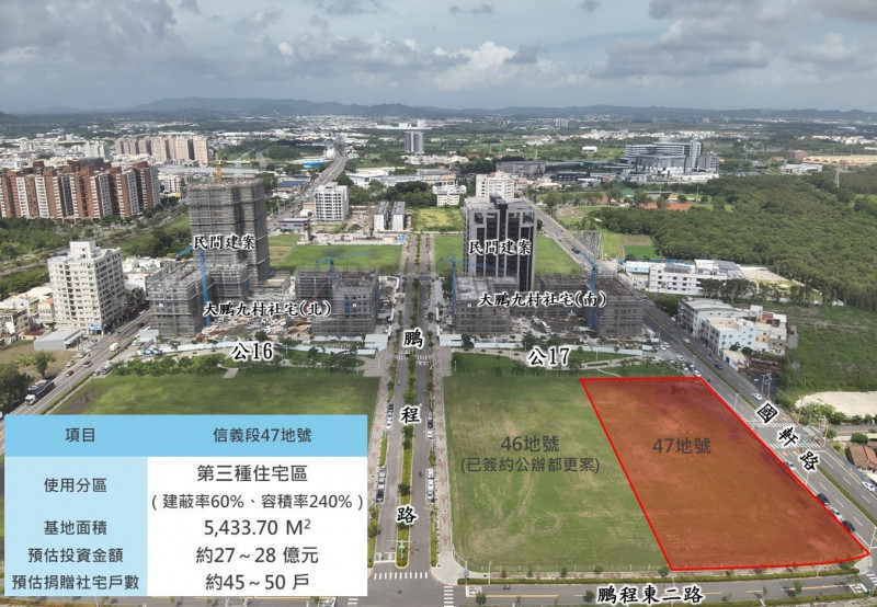 打造岡山87期生活圈 高市府再推第二波400戶公辦都更案