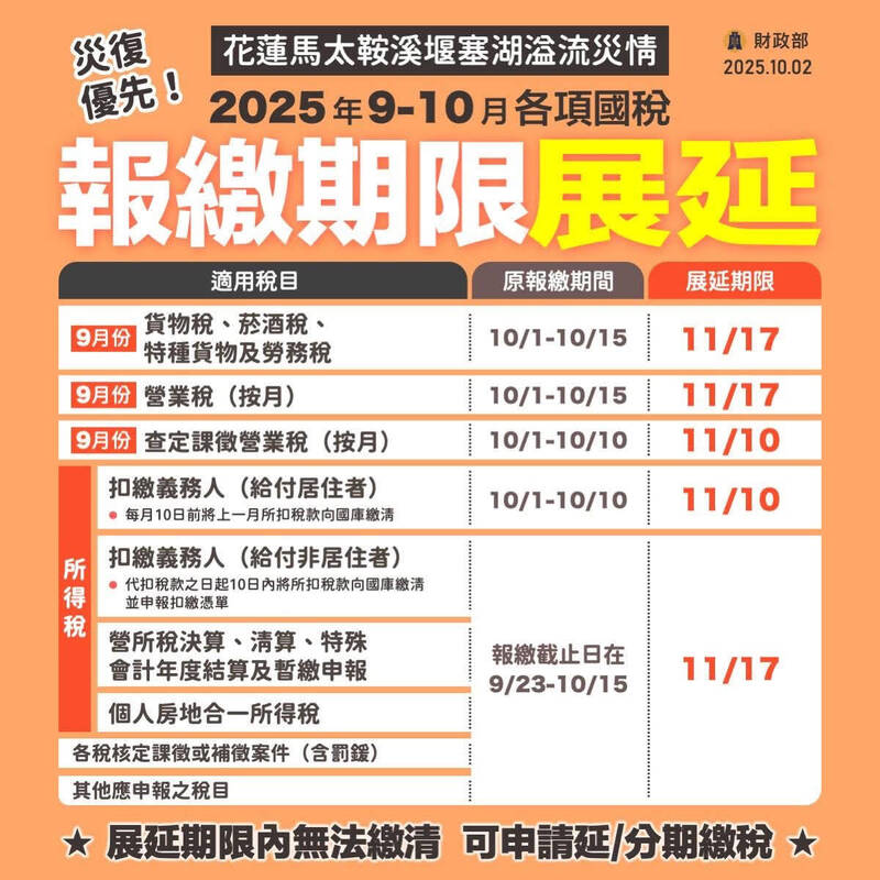 樺加沙颱風致花蓮堰塞湖溢流釀成重大災情，北區國稅局公告申報繳納期限延長。（記者鄭琪芳攝）