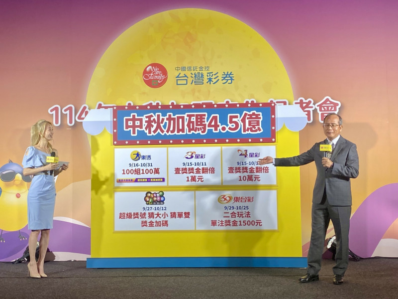 今晚大樂透頭獎連5摃，加碼100萬獎開出8組。（記者鄭琪芳攝）