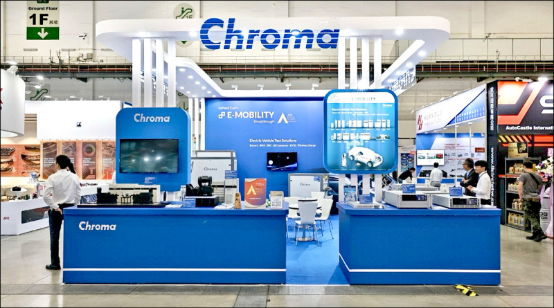 AI伺服器電源測試需求暴增，致茂樂本週股價一度站上648元，寫下新天價。（致茂提供）