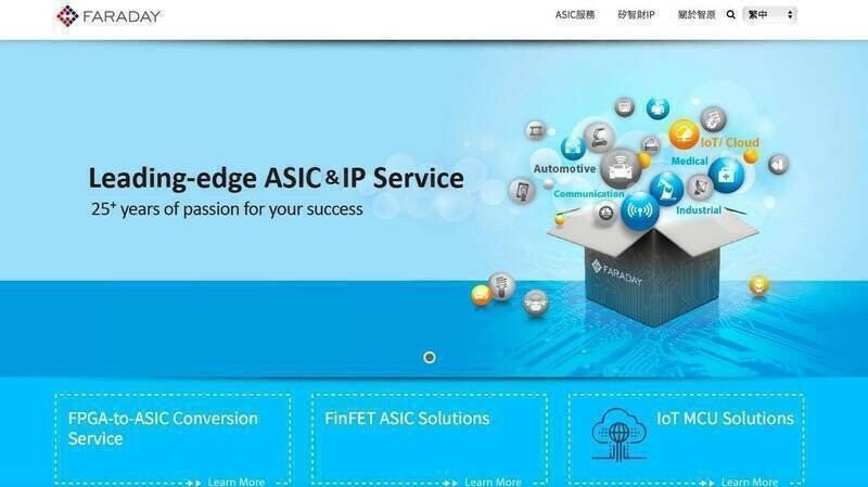 智原今日召開線上法說會。(取自官網)