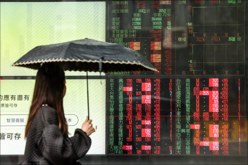 投資人可透過API與程式碼，讓電腦自動執行，讓投資變得更主動、更有計畫。（法新社）