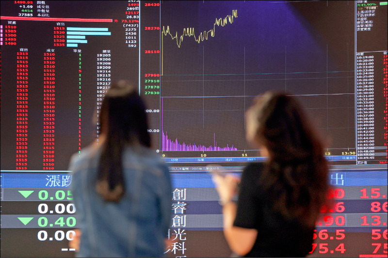 法人認為，台股11月走勢持續向上。（中央社資料照）