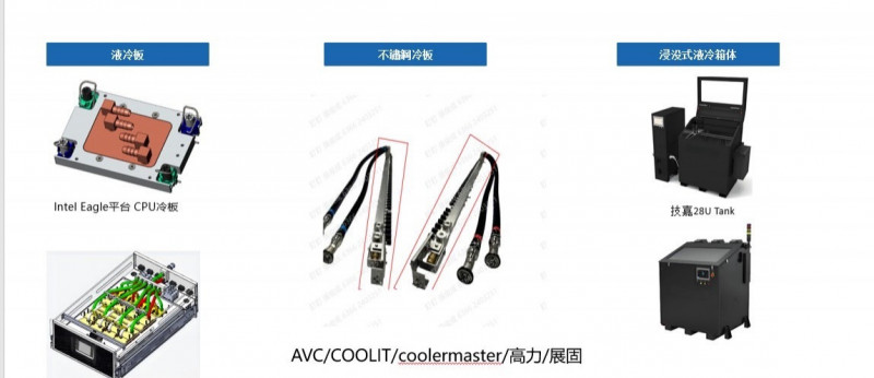 電池盒大廠精確（3162）打進AI伺服器水冷板供應鏈，供應全球性半導體企業及AI伺服器廠商，相關產品將於本月開始分批出貨。（精確提供）