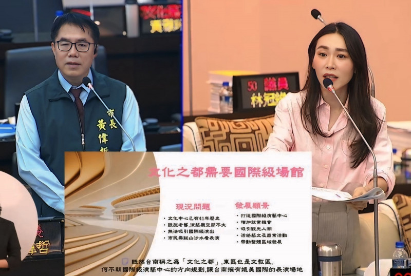 台南小巨蛋何時孵蛋成功？黃偉哲：已公告招商