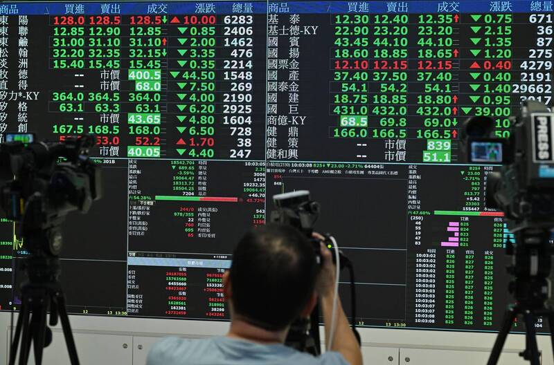 台股今日重挫。（資料照）