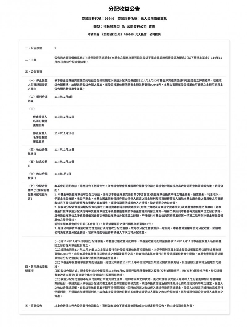 00940配息調升至0.045元 年化殖利率6％