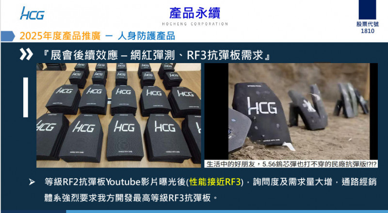 和成指出，RF2等級抗彈板推出後詢問度與需求量大增。（擷取自法說會簡報）