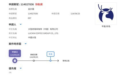 經濟部智慧局今年四月收到瑞幸咖啡商標申請。（取自商標檢索系統）
