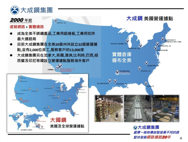 大成鋼集團今天舉行線上法說。（取自簡報）