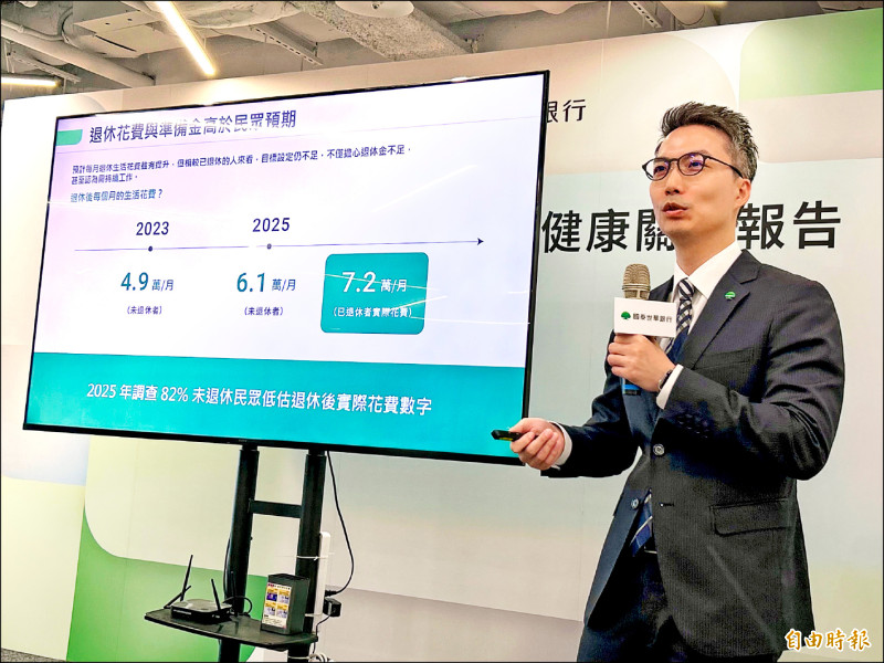 國泰世華銀行攜手資誠企業管理顧問公司（PwC），發布《2025台灣全民財務健康關鍵報告》。（記者吳欣恬攝）