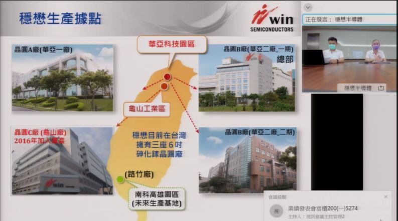 外資主力反手買超，穩懋直衝漲停。（擷取自法說會簡報）