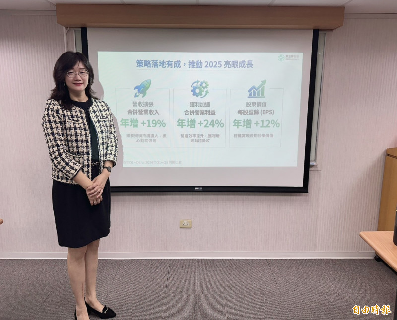 東生華估明年營收雙位數成長 老花眼藥水最快2027年上市
