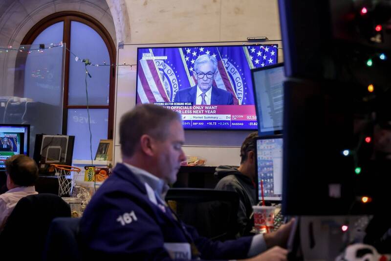 週三美股大漲。（彭博社）