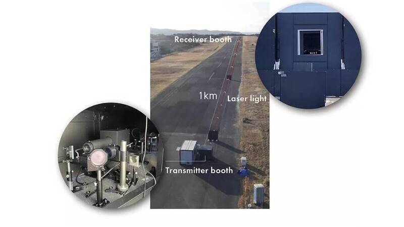 NTT與三菱重工業近月宣布，在大氣湍流條件下，成功以雷射光在1公里之外進行穩定無線供電。（示意圖，圖翻攝自三菱重工業官網）