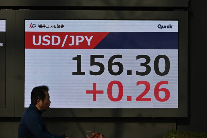 分析師預估，若是日圓兌美元匯率突破158甚至160大關，可能促使日本政府出手干預。（歐新社資料照）